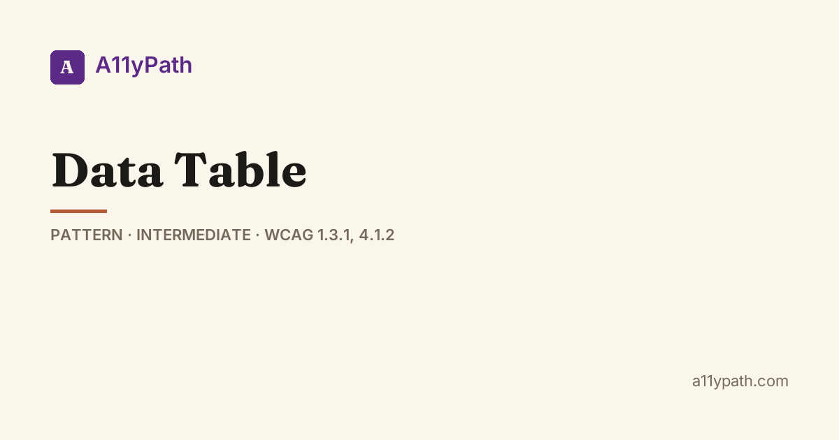 Accessible Data Table: Sortable with aria-sort — A11yPath